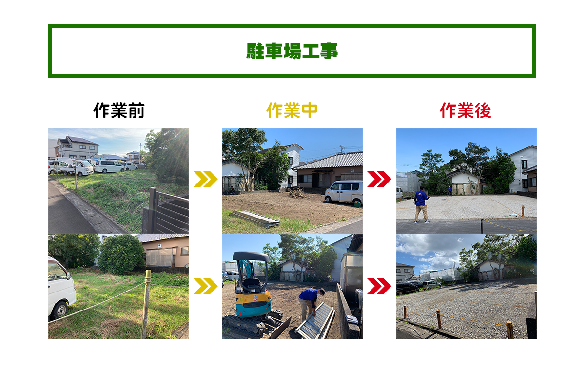駐車場工事
